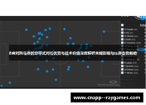 B席对阵马赛的意甲式对位优势与战术价值深度解析关键影响与比赛走势前瞻 B席对阵马赛的意甲式对位优势与战术价值深度解析关键影响与比赛走势前瞻
