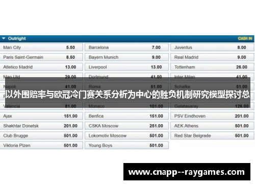 以外围赔率与欧冠冷门赛关系分析为中心的胜负机制研究模型探讨总