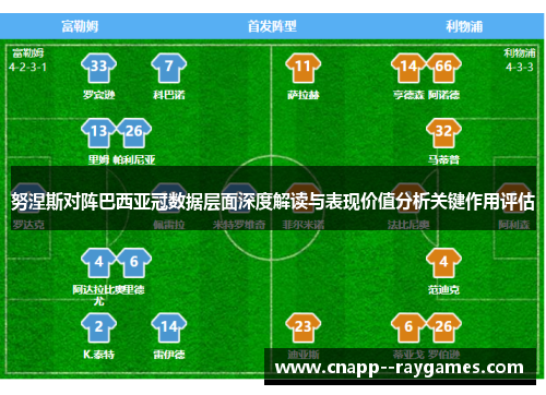 努涅斯对阵巴西亚冠数据层面深度解读与表现价值分析关键作用评估 努涅斯对阵巴西亚冠数据层面深度解读与表现价值分析关键作用评估