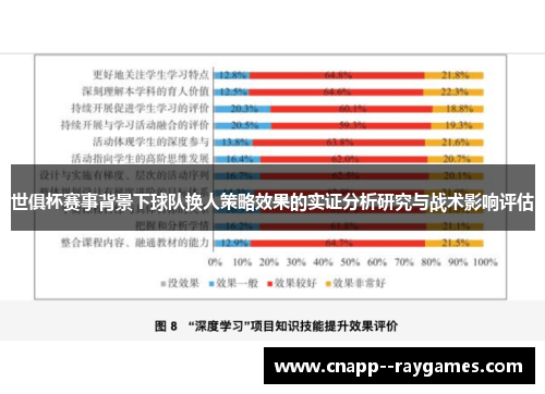 世俱杯赛事背景下球队换人策略效果的实证分析研究与战术影响评估