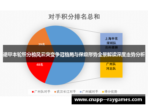 德甲本轮积分榜风云突变争冠格局与保级形势全景解读深度走势分析