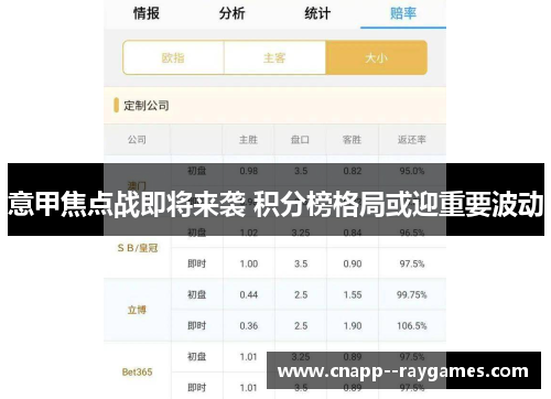 意甲焦点战即将来袭 积分榜格局或迎重要波动 意甲焦点战即将来袭 积分榜格局或迎重要波动