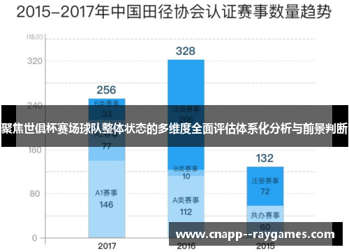 聚焦世俱杯赛场球队整体状态的多维度全面评估体系化分析与前景判断