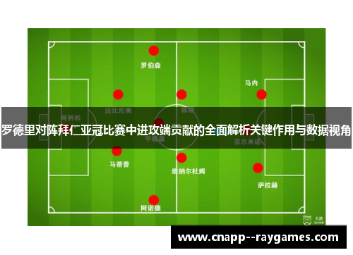 罗德里对阵拜仁亚冠比赛中进攻端贡献的全面解析关键作用与数据视角